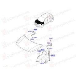 ΜΕΝΤΕΣΕΣ ΚΑΠΟ ΕΜΠΡΟΣ (Γ) - Δεξιά ΜΕΝΤΕΣΕΣ ΚΑΠΟ ΕΜΠΡΟΣ (Γ) - Δεξιά