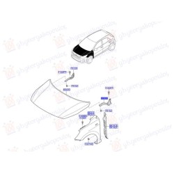 ΜΕΝΤΕΣΕΣ ΚΑΠΟ ΕΜΠΡΟΣ (Γ) - Αριστερά ΜΕΝΤΕΣΕΣ ΚΑΠΟ ΕΜΠΡΟΣ (Γ) - Αριστερά