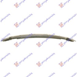 ΑΝΤΙΘΟΡΥΒΙΚΟ ΠΡΟΦΥΛΑΚΤΗΡΑ ΕΜΠΡΟΣ