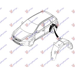 ΘΟΛΟΣ ΠΙΣΩ ΠΛΑΣΤΙΚΟΣ (Γ) - Δεξιά