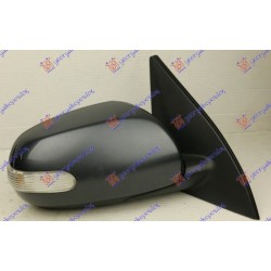 ΚΑΘΡΕΦΤΗΣ ΗΛΕΚΤΡΙΚΟΣ ΜΕ ΗΛΕΚΤΡΙΚΗ ΑΝΑΚΛΙΣΗ ΒΑΦΟΜΕΝΟΣ (ΜΕ ΦΛΑΣ) (Γ) - Δεξιά