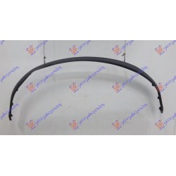 ΣΠΟΙΛΕΡ ΠΡΟΦΥΛΑΚΤΗΡΑ ΕΜΠΡΟΣ (Γ)