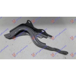 ΜΕΝΤΕΣΕΣ ΚΑΠΟ ΕΜΠΡΟΣ (Γ) - Δεξιά