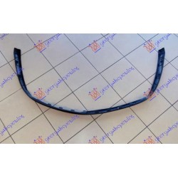 ΣΠΟΙΛΕΡ ΠΡΟΦΥΛΑΚΤΗΡΑ ΕΜΠΡΟΣ (Γ)