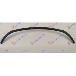 ΣΠΟΙΛΕΡ ΠΡΟΦΥΛΑΚΤΗΡΑ ΕΜΠΡΟΣ (Γ)