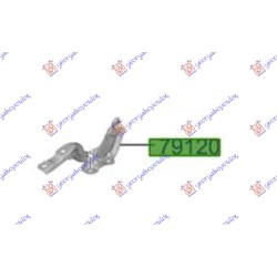 ΜΕΝΤΕΣΕΣ ΚΑΠΟ ΕΜΠΡΟΣ (Γ) - Δεξιά ΜΕΝΤΕΣΕΣ ΚΑΠΟ ΕΜΠΡΟΣ (Γ) - Δεξιά