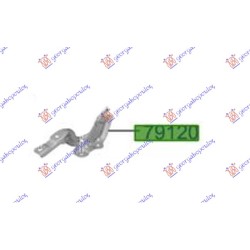 ΜΕΝΤΕΣΕΣ ΚΑΠΟ ΕΜΠΡΟΣ (Γ) - Αριστερά ΜΕΝΤΕΣΕΣ ΚΑΠΟ ΕΜΠΡΟΣ (Γ) - Αριστερά