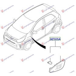 ΦΛΑΣ ΦΤΕΡΟΥ (Γ) - Αριστερά ΦΛΑΣ ΦΤΕΡΟΥ (Γ) - Αριστερά
