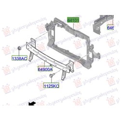 ΜΕΤΩΠΗ ΕΜΠΡΟΣ (Γ)