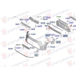 ΔΙΑΚΟΣΜΗΤΙΚΟ ΔΙΧΤΥΟΥ ΠΡΟΦΥΛΑΚΤΗΡΑ ΕΜΠΡΟΣ ΒΑΦΟΜΕΝΟ  (Γ) - Αριστερά