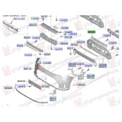 ΔΙΧΤΥ ΠΡΟΦΥΛΑΚΤΗΡΑ ΕΜΠΡΟΣ (Γ)