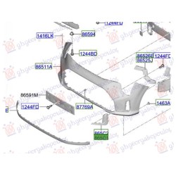 ΔΙΧΤΥ ΠΡΟΦΥΛΑΚΤΗΡΑ ΕΜΠΡΟΣ (Γ) - Αριστερά