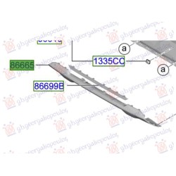 ΣΠΟΙΛΕΡ ΠΡΟΦΥΛΑΚΤΗΡΑ ΠΙΣΩ (Γ)