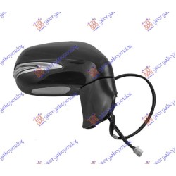 ΚΑΘΡΕΦΤΗΣ ΗΛΕΚΤΡΙΚΟΣ ΘΕΡΜΑΙΝΟΜΕΝΟΣ ΜΕ ΜΝΗΜΗ (ΜΕ ΦΛΑΣ & ΦΩΣ ΑΣΦΑΛΕΙΑΣ) - Δεξιά