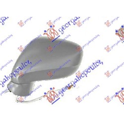 ΚΑΘΡΕΦΤΗΣ ΗΛΕΚΤΡΙΚΟΣ ΘΕΡΜΑΙΝΟΜΕΝΟΣ ΒΑΦΟΜΕΝΟΣ - Αριστερά