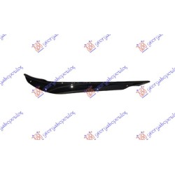 ΣΠΟΙΛΕΡ ΠΡΟΦΥΛΑΚΤΗΡΑ ΕΜΠΡΟΣ (A45 AMG) - Δεξιά