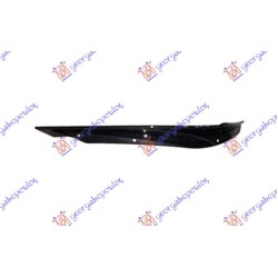 ΣΠΟΙΛΕΡ ΠΡΟΦΥΛΑΚΤΗΡΑ ΕΜΠΡΟΣ (A45 AMG) - Αριστερά