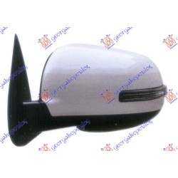 ΚΑΘΡΕΦΤΗΣ ΗΛΕΚΤΡΙΚΟΣ ΘΕΡΜΑΙΝΟΜΕΝΟΣ ΗΛΕΚΤΡΙΚΑ ΑΝΑΚΛΙΝΟΜΕΝΟΣ ΒΑΦΟΜΕΝΟΣ ΜΕ ΦΛΑΣ - Αριστερά