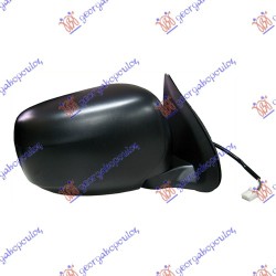 ΚΑΘΡΕΦΤΗΣ ΗΛΕΚΤΡΙΚΟΣ ΜΑΥΡΟΣ - Δεξιά