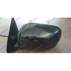 ΚΑΘΡΕΦΤΗΣ ΗΛΕΚΤΡΙΚΟΣ ΜΑΥΡΟΣ (ΜΕ ΦΛΑΣ) (CONVEX GLASS) - Αριστερά