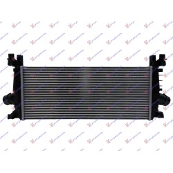 ΨΥΓΕΙΟ INTERCOOLER 1.4i-16V TURBO ΑΥΤΟΜΑΤΟ (665x285) ΨΥΓΕΙΟ INTERCOOLER 1.4i-16V TURBO ΑΥΤΟΜΑΤΟ (665x285)